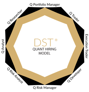DST- Quant-hiring-model